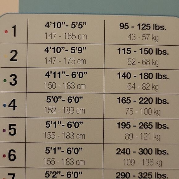 SPANX SHAPER MID THIGH NUDE COLOR SHORTS PANTY TUMMY CONTROL SLIMMING NWT SZ 3 - Picture 7 of 10